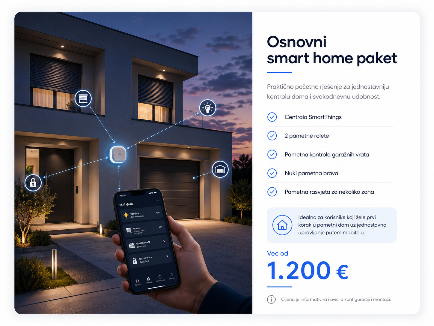 Smart Home Paket